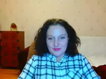 alice3694 from Chaturbate is Freechat