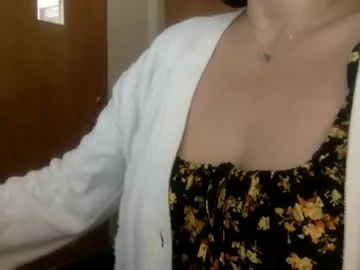 cleverlittleminx from Chaturbate is Freechat