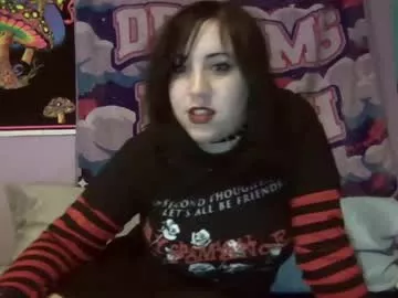 mandyxmay from Chaturbate is Freechat